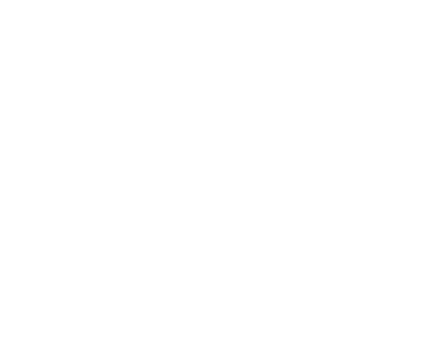 Avantgarde Collection